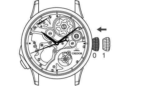 credor_7R11 How to use minute repeater-1